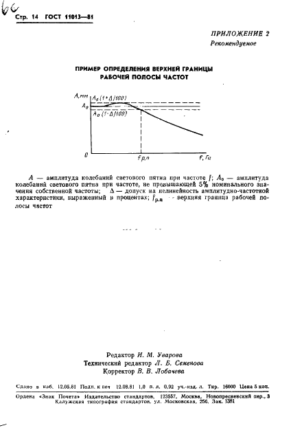 ГОСТ 11013-81 Гальванометры осциллографические магнитоэлектрические. Общие технические условия (фото 16 из 21)