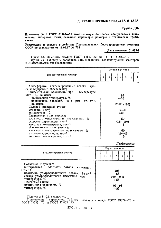 ГОСТ 21467-81 Амортизаторы бортового оборудования летательных аппаратов. Типы, основные параметры, размеры и технические требования (фото 10 из 11)