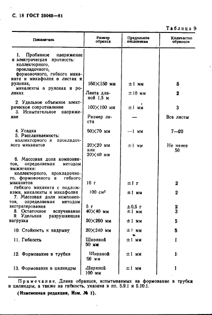 ГОСТ 25045-81 Материалы электроизоляционные на основе щипаной слюды. Общие технические условия (фото 19 из 37)