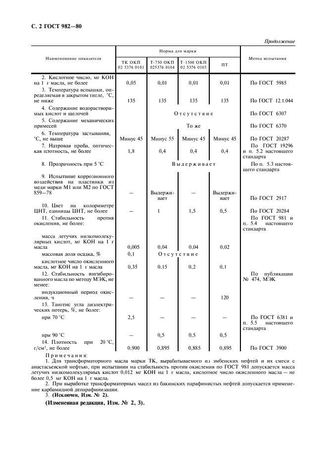 ГОСТ 982-80 Масла трансформаторные. Технические условия (фото 3 из 7)