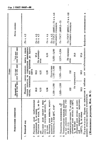 ГОСТ 10437-80 Фурфурол технический. Технические условия (фото 3 из 17)