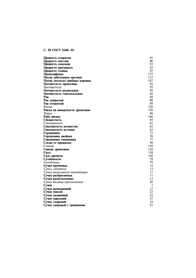 ГОСТ 2140-81 Видимые пороки древесины. Классификация, термины и определения, способы измерения (фото 53 из 121)