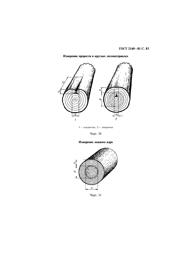 ГОСТ 2140-81 Видимые пороки древесины. Классификация, термины и определения, способы измерения (фото 86 из 121)