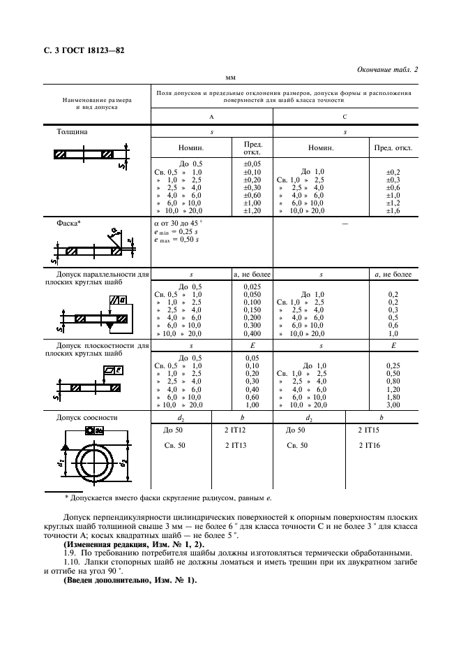 ГОСТ 18123-82 Шайбы. Общие технические условия (фото 4 из 6)