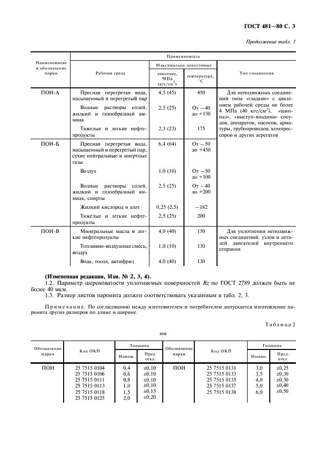 ГОСТ 481-80 Паронит и прокладки из него. Технические условия (фото 5 из 16)