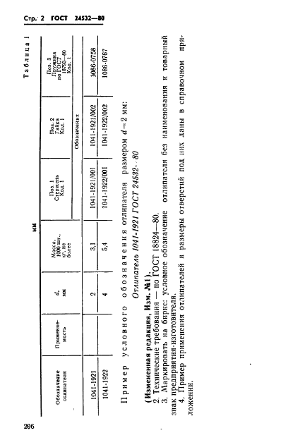 ГОСТ 24532-80 Отлипатели. Конструкция и размеры (фото 2 из 5)