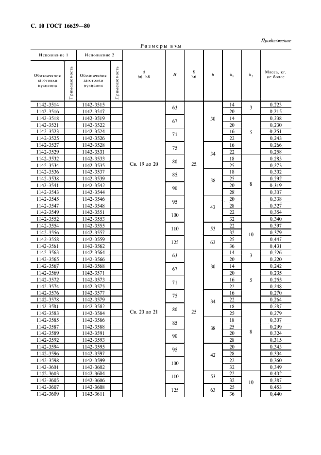 ГОСТ 16629-80 Пуансоны круглые быстросменные для винтового крепления. Конструкция и размеры (фото 11 из 15)