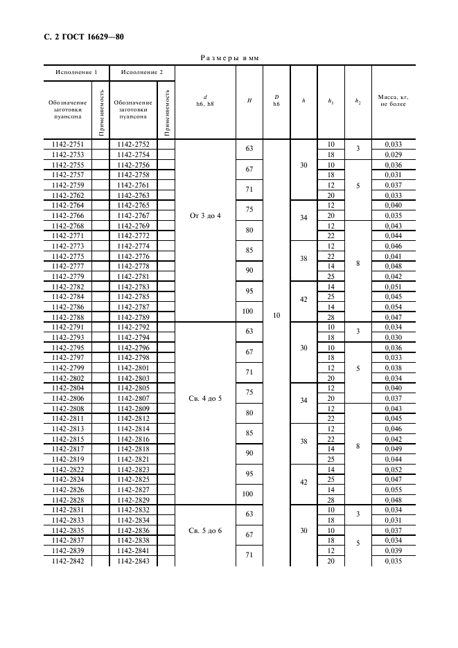ГОСТ 16629-80 Пуансоны круглые быстросменные для винтового крепления. Конструкция и размеры (фото 3 из 15)