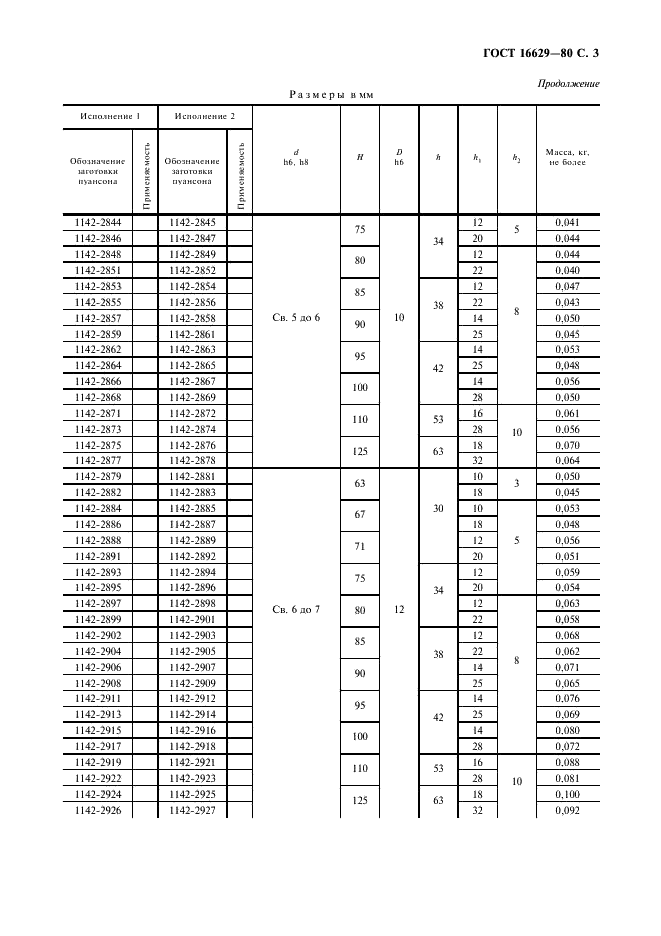 ГОСТ 16629-80 Пуансоны круглые быстросменные для винтового крепления. Конструкция и размеры (фото 4 из 15)