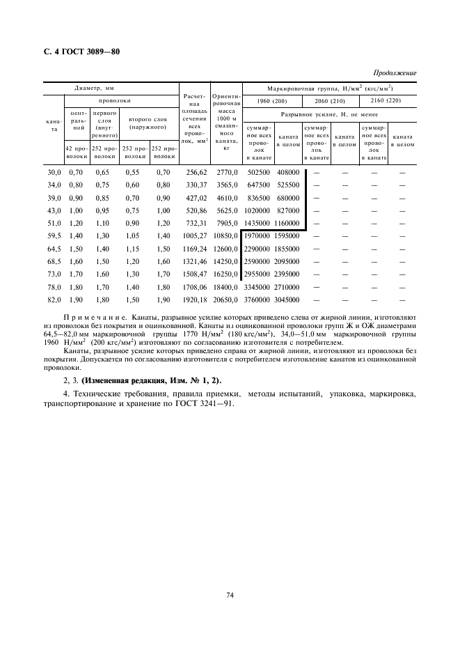 ГОСТ 3089-80 Канат тройной свивки типа ЛК-Р конструкции 6х7х19 (1+6+6/6)+1 о.с. Сортамент (фото 4 из 4)