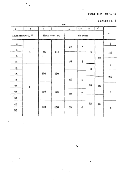 ГОСТ 1184-80 Стамески плоские и полукруглые. Технические условия (фото 13 из 16)