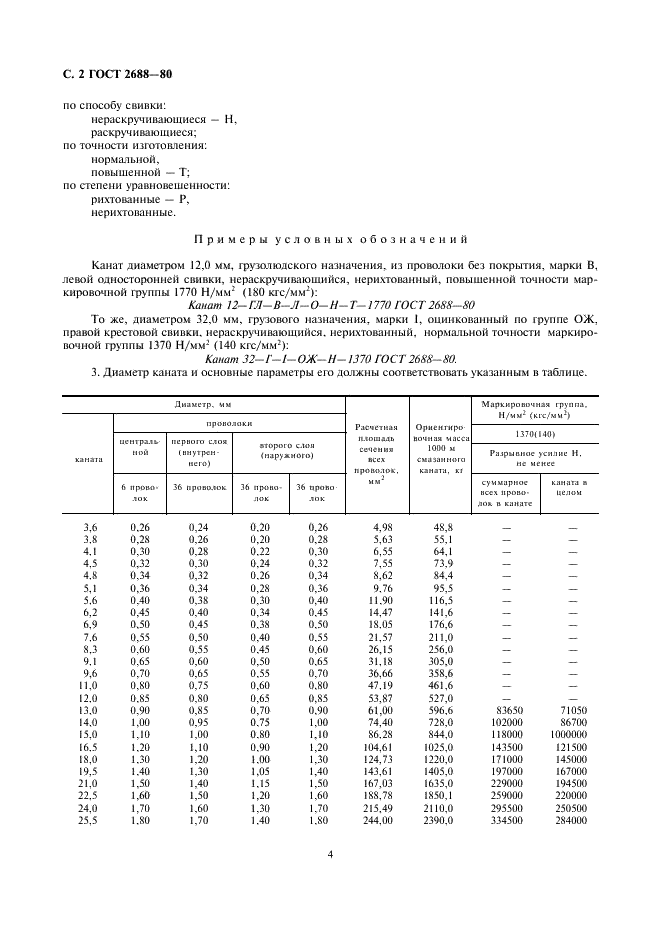 ГОСТ 2688-80 Канат двойной свивки типа ЛК-Р конструкции 6х19 (1+6+6/6)+1 о.с. Сортамент (фото 4 из 9)