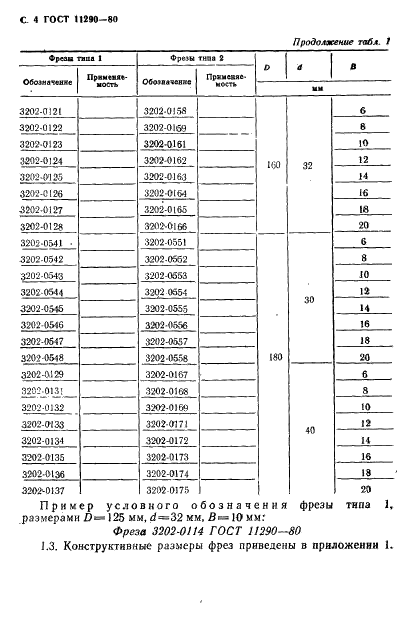 ГОСТ 11290-80 Фрезы дереворежущие дисковые пазовые. Технические условия (фото 6 из 16)