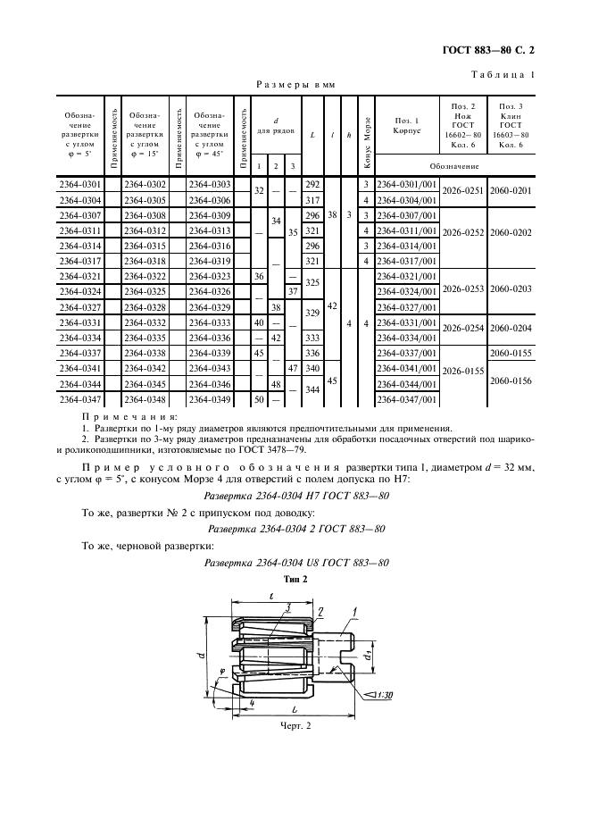 ГОСТ 883-80 Развертки машинные со вставными ножами из быстрорежущей стали. Типы и основные размеры (фото 3 из 8)
