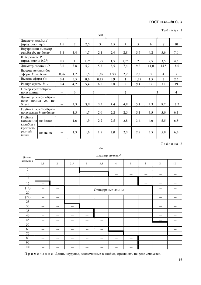 ГОСТ 1146-80 Шурупы с полупотайной головкой. Конструкция и размеры (фото 3 из 8)