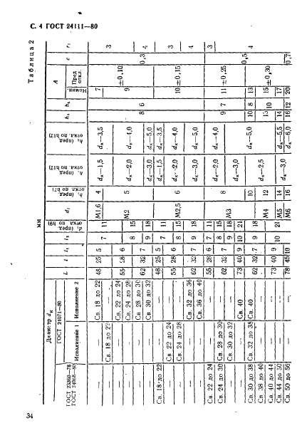 ГОСТ 24111-80 Калибры-пробки шпоночные диаметром св. 18 до 56 мм. Конструкция и размеры (фото 4 из 10)