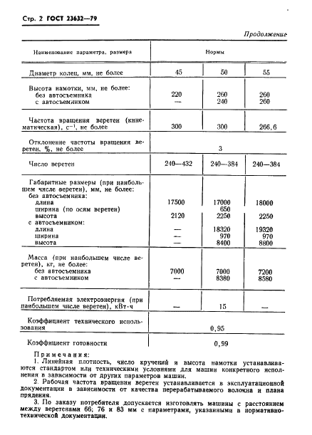 ГОСТ 23632-79 Машины прядильные кольцевые. Основные параметры и размеры (фото 4 из 18)