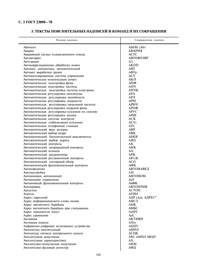 ГОСТ 23090-78 Аппаратура радиоэлектронная. Правила составления и текст пояснительных надписей и команд (фото 3 из 27)