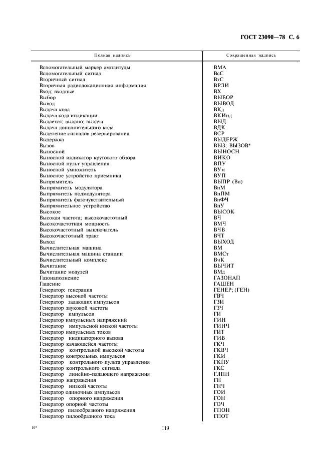 ГОСТ 23090-78 Аппаратура радиоэлектронная. Правила составления и текст пояснительных надписей и команд (фото 6 из 27)