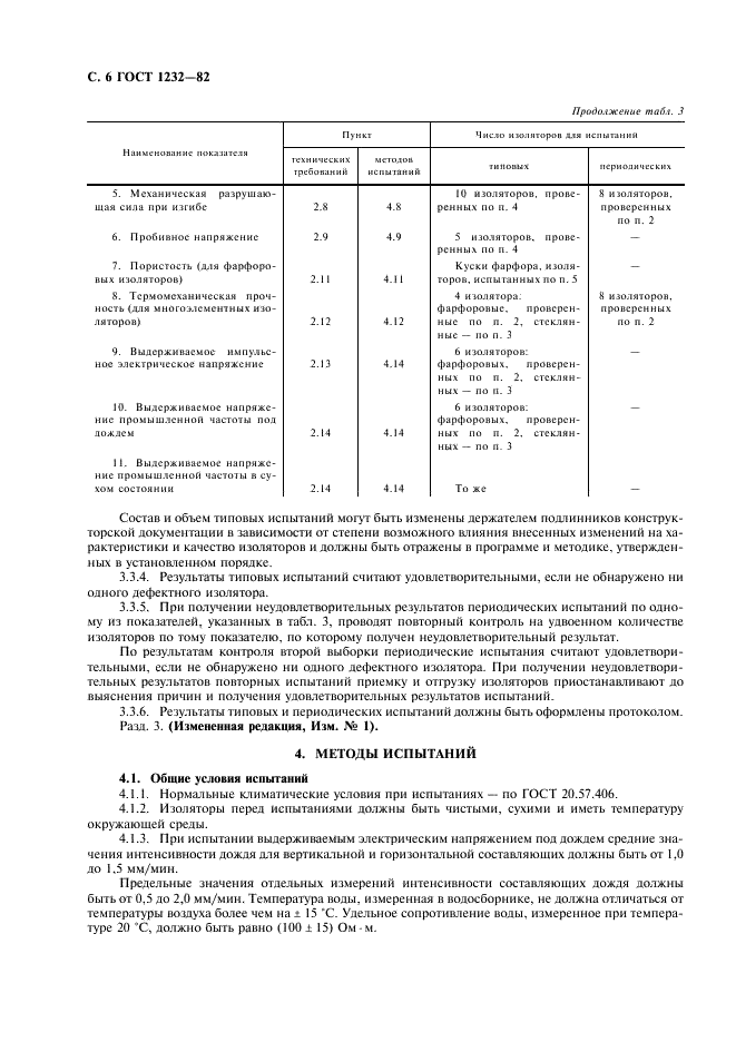 ГОСТ 1232-82 Изоляторы линейные штыревые фарфоровые и стеклянные на напряжение 1-35 кВ. Общие технические условия (фото 7 из 15)