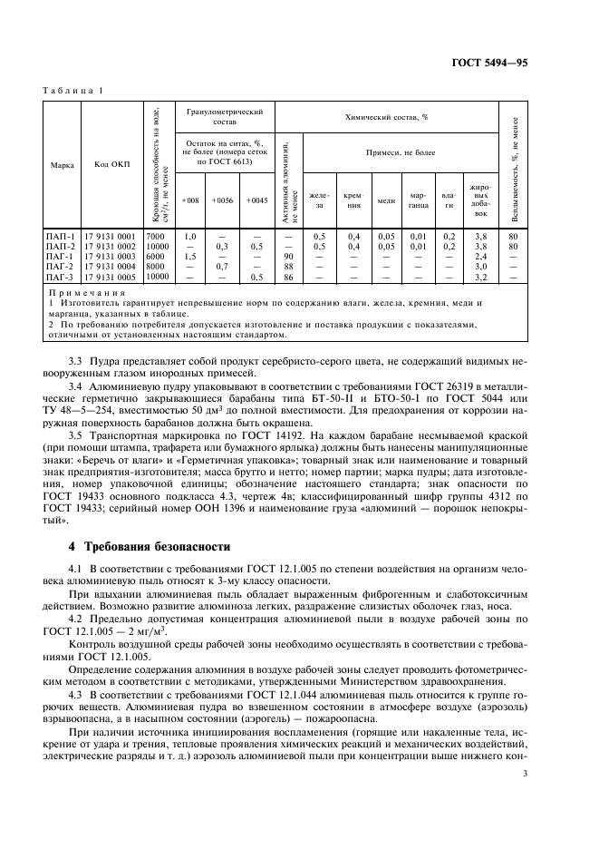 ГОСТ 5494-95 Пудра алюминиевая. Технические условия (фото 5 из 12)