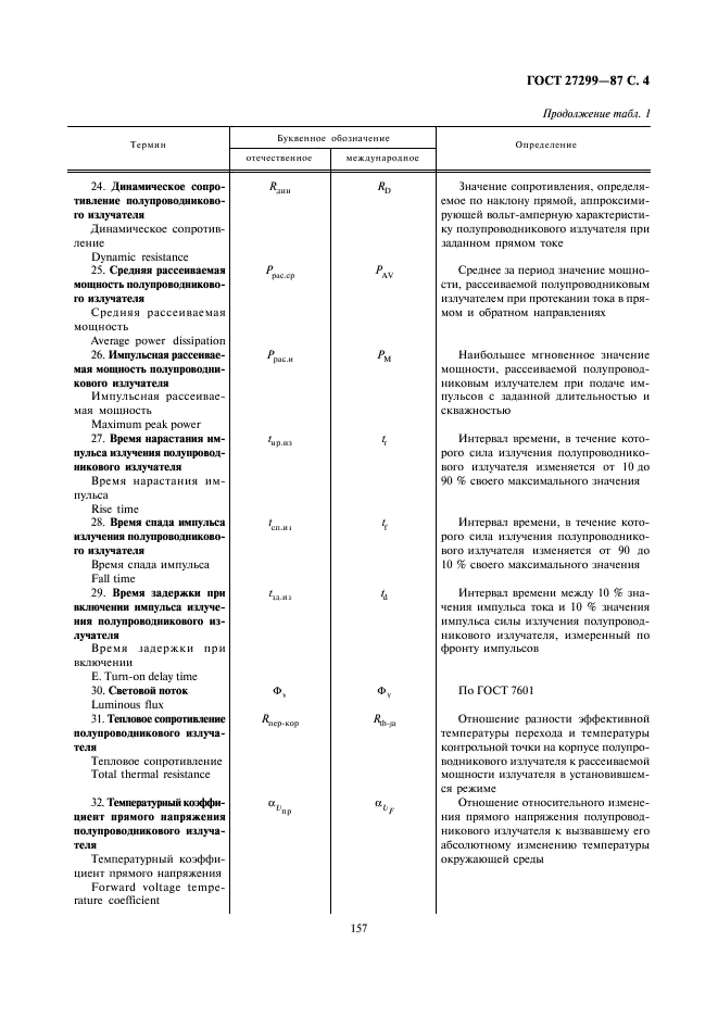 ГОСТ 27299-87 Приборы полупроводниковые оптоэлектронные. Термины, определения и буквенные обозначения параметров (фото 4 из 17)