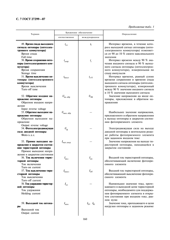 ГОСТ 27299-87 Приборы полупроводниковые оптоэлектронные. Термины, определения и буквенные обозначения параметров (фото 7 из 17)