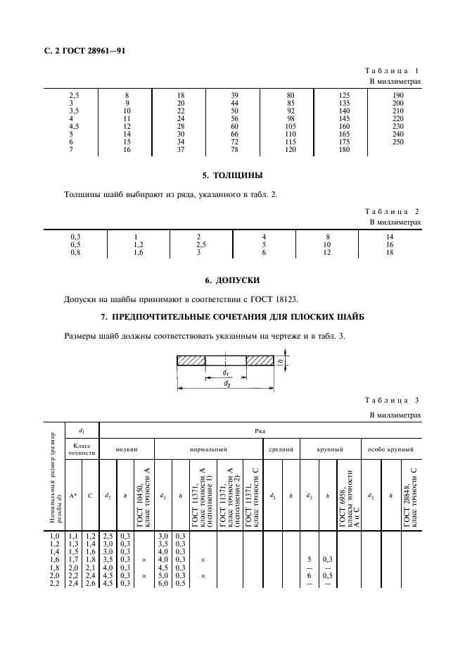 ГОСТ 28961-91 Шайбы плоские для метрических болтов, винтов и гаек. Общий план (фото 3 из 5)