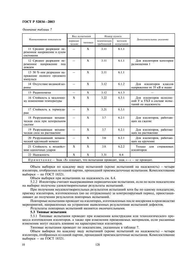 ГОСТ Р 52034-2003 Изоляторы керамические опорные на напряжение свыше 1000 В. Общие технические условия (фото 12 из 28)