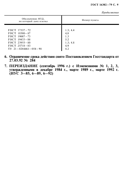 ГОСТ 16302-79 Грунтовка ФЛ-086. Технические условия (фото 10 из 11)