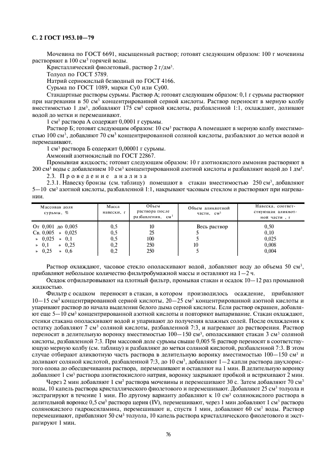 ГОСТ 1953.10-79 Бронзы оловянные. Методы определения сурьмы (фото 2 из 8)