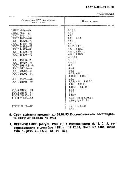 ГОСТ 14925-79 Каучук синтетический цис-изопреновый. Технические условия (фото 31 из 53)