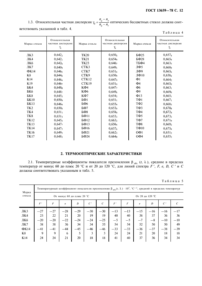 ГОСТ 13659-78 Стекло оптическое бесцветное. Физико-химические характеристики. Основные параметры (фото 13 из 28)