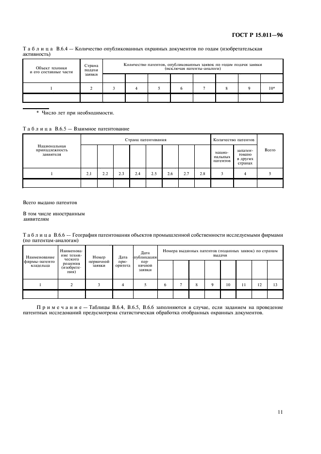 ГОСТ Р 15.011-96 Система разработки и постановки продукции на производство. Патентные исследования. Содержание и порядок проведения (фото 14 из 19)