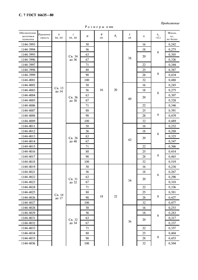ГОСТ 16635-80 Пуансоны удлиненно-продолговатые. Конструкция и размеры (фото 8 из 12)