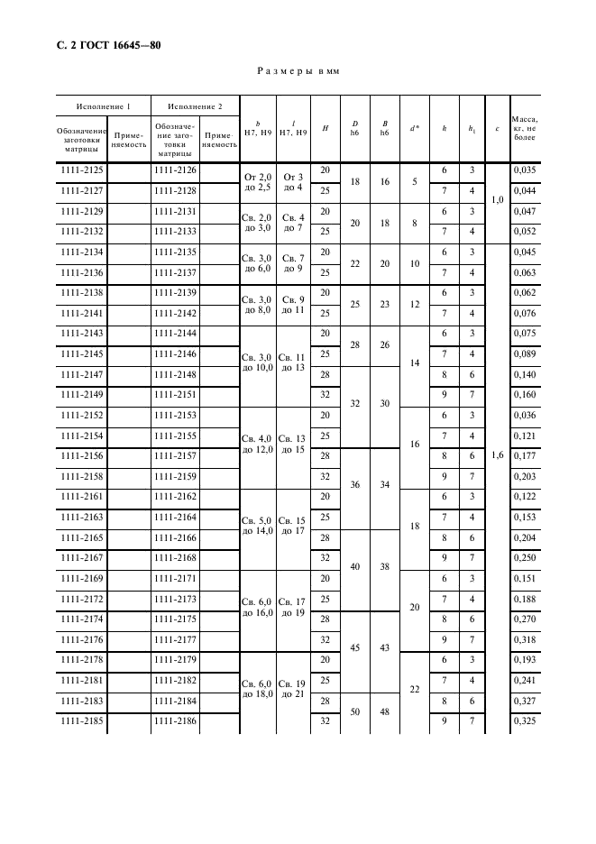 ГОСТ 16645-80 Матрицы с продолговатым отверстием быстросменные. Конструкция и размеры (фото 3 из 7)