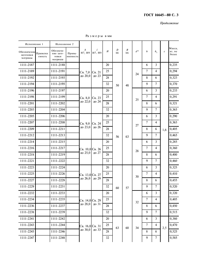 ГОСТ 16645-80 Матрицы с продолговатым отверстием быстросменные. Конструкция и размеры (фото 4 из 7)