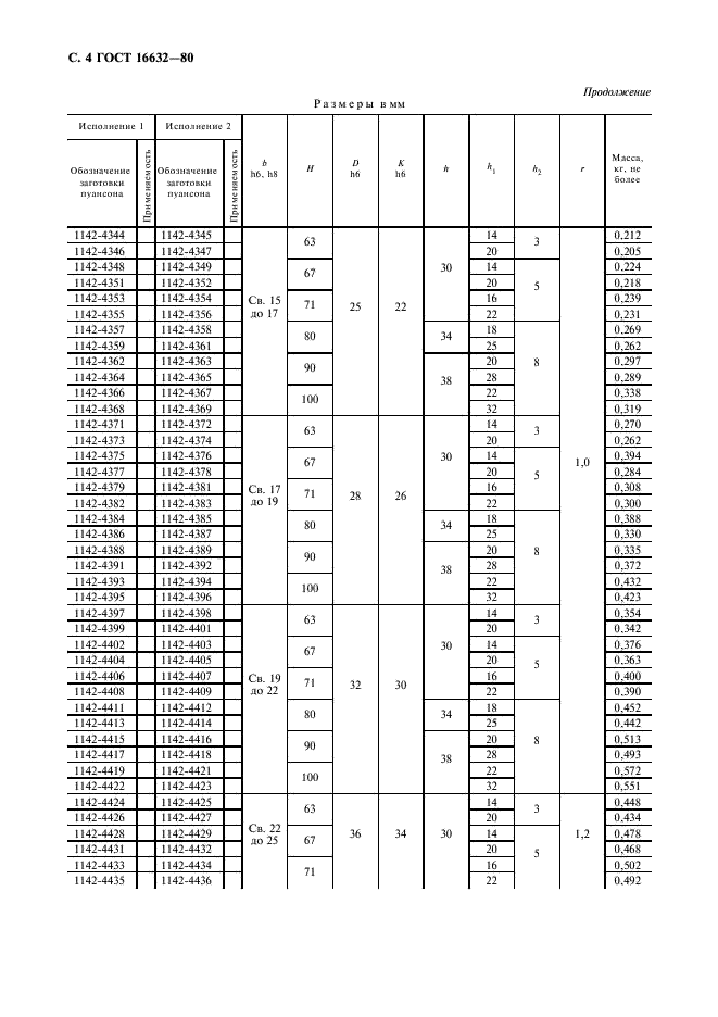 ГОСТ 16632-80 Пуансоны квадратные быстросменные. Конструкция и размеры (фото 6 из 8)