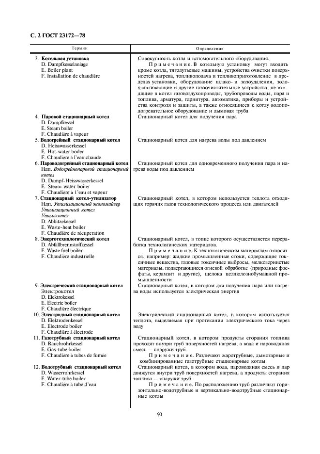 ГОСТ 23172-78 Котлы стационарные. Термины и определения (фото 2 из 24)