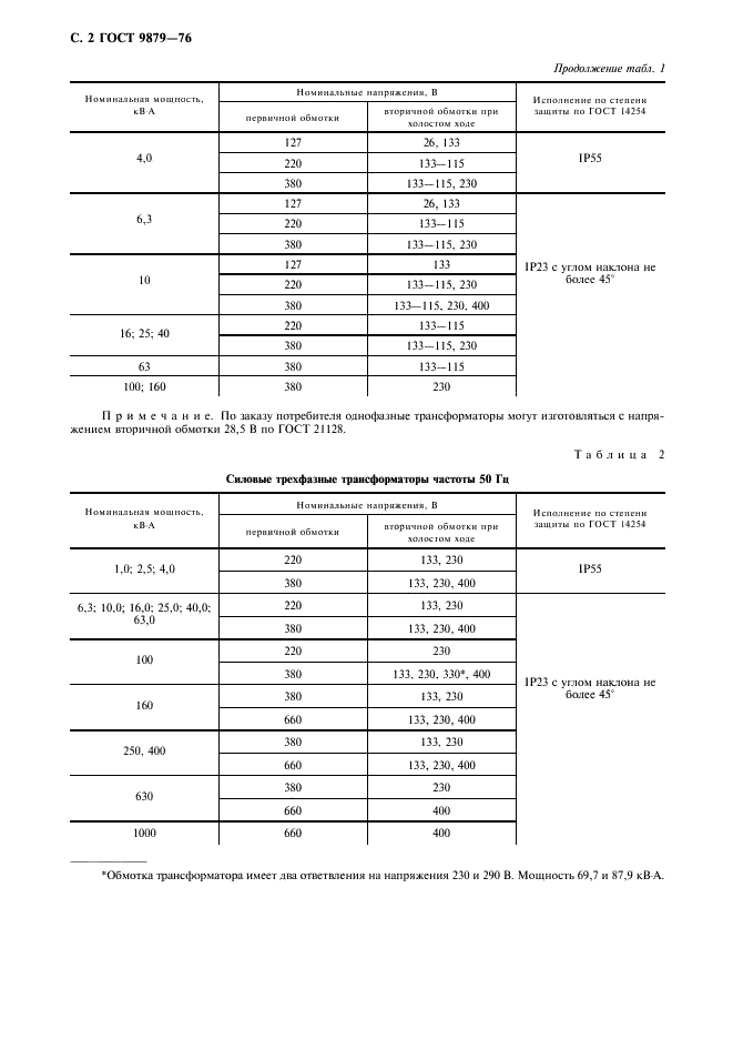ГОСТ 9879-76 Трансформаторы силовые судовые. Основные параметры (фото 3 из 7)