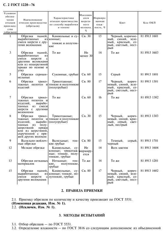 ГОСТ 1220-76 Отходы производства шерстяных и полушерстяных материалов сортированные. Технические условия (фото 3 из 7)