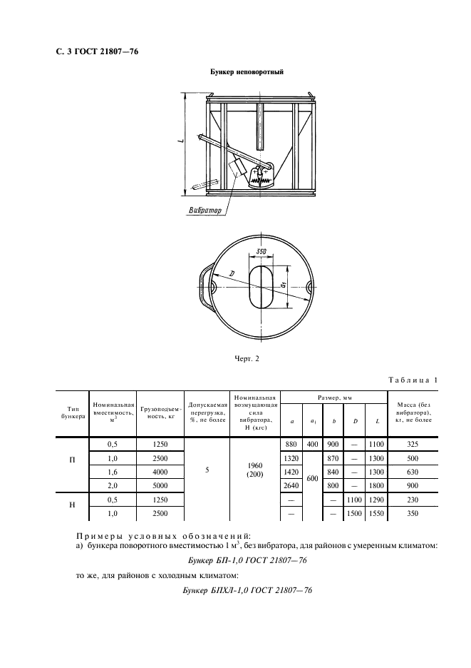ГОСТ 21807-76 Бункеры (бадьи) переносные вместимостью до 2 м куб. для бетонной смеси. Общие технические условия (фото 4 из 8)