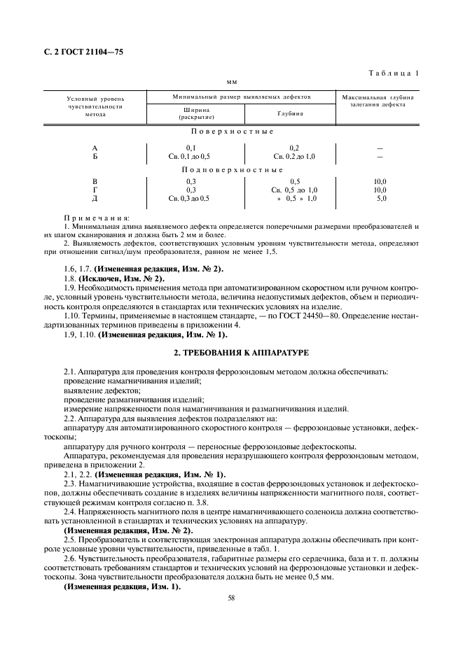 ГОСТ 21104-75 Контроль неразрушающий. Феррозондовый метод (фото 2 из 6)