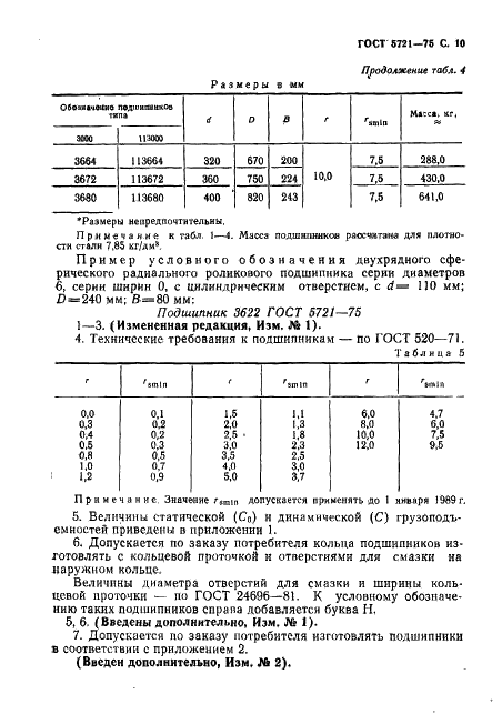 ГОСТ 5721-75 Подшипники роликовые радиальные сферические двухрядные. Типы и основные размеры (фото 11 из 16)