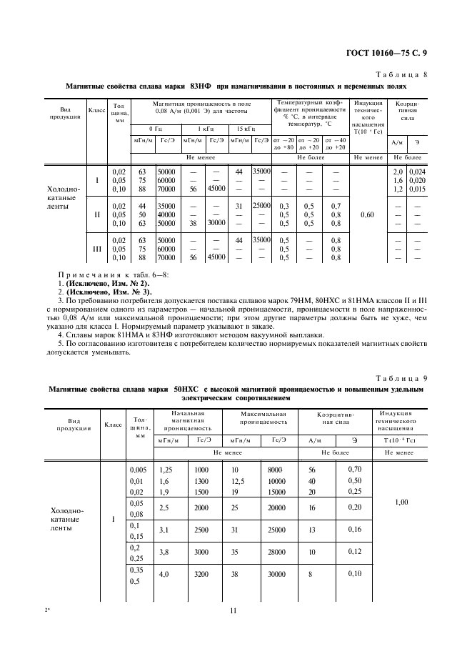ГОСТ 10160-75 Сплавы прецизионные магнитно-мягкие. Технические условия (фото 11 из 47)