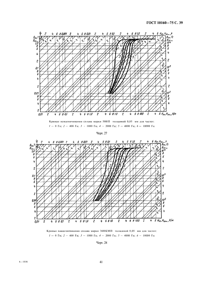 ГОСТ 10160-75 Сплавы прецизионные магнитно-мягкие. Технические условия (фото 41 из 47)