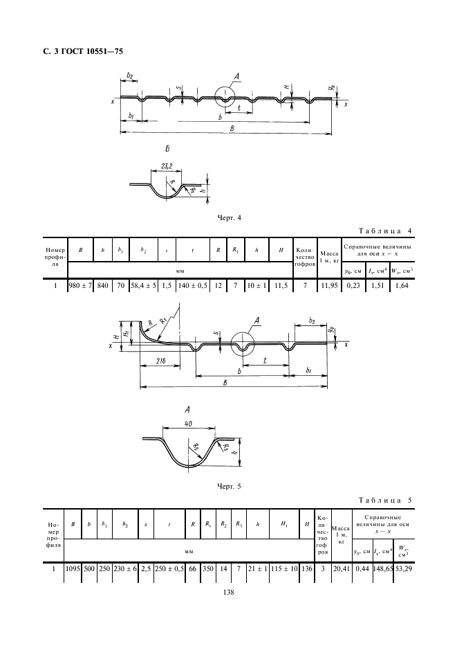 ГОСТ 10551-75 Профили стальные гнутые гофрированные. Сортамент (фото 3 из 11)