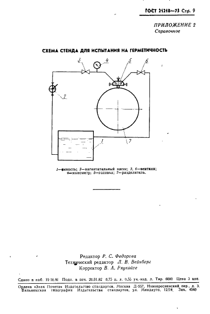 ГОСТ 21218-75 Разделители резиновые шаровые для трубопроводов. Технические условия (фото 10 из 10)