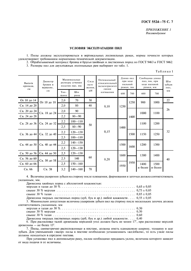 ГОСТ 5524-75 Пилы для вертикальных лесопильных рам. Технические условия (фото 8 из 11)