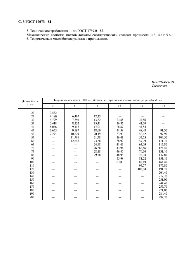 ГОСТ 17673-81 Болты с увеличенной потайной головкой и квадратным подголовком класса точности С. Конструкция и размеры (фото 4 из 4)